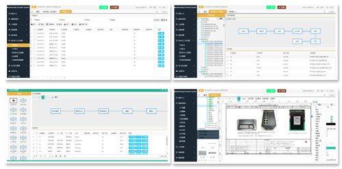 中國(guó)工業(yè)互聯(lián)網(wǎng)產(chǎn)業(yè)園 邁向工業(yè)4.0的數(shù)字化引擎