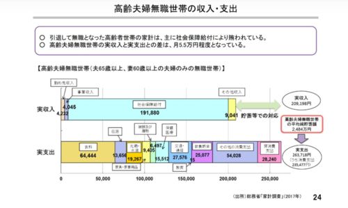 為了老來體面，我從30歲開啟“虎年大計” 信息系統運行維護服務